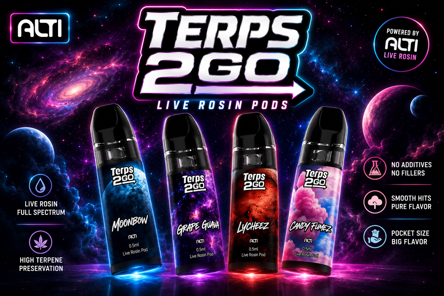 Terps 2GO live rosin pod promotional banner featuring Moonbow, Grape Guava, Lycheez, and Candy Fumez disposable pods with a neon cosmic galaxy background, ALTI branding, and bold futuristic typography.