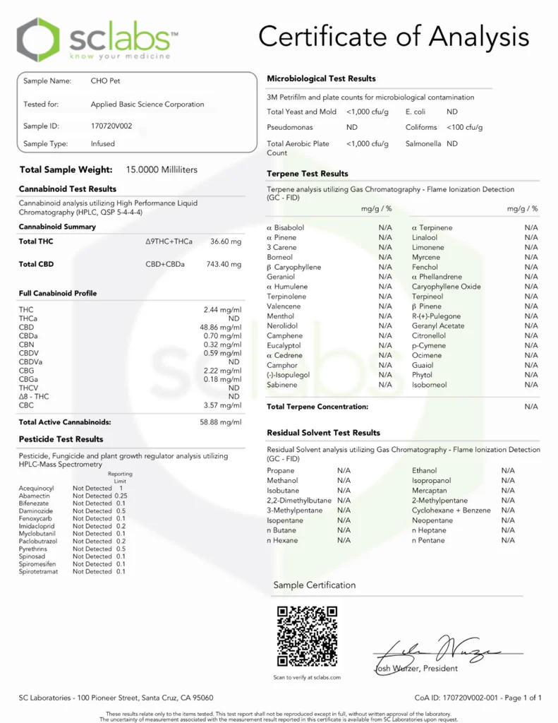 Cannabis certificate of analysis lab report showing cannabinoid profile pesticide testing and terpene results